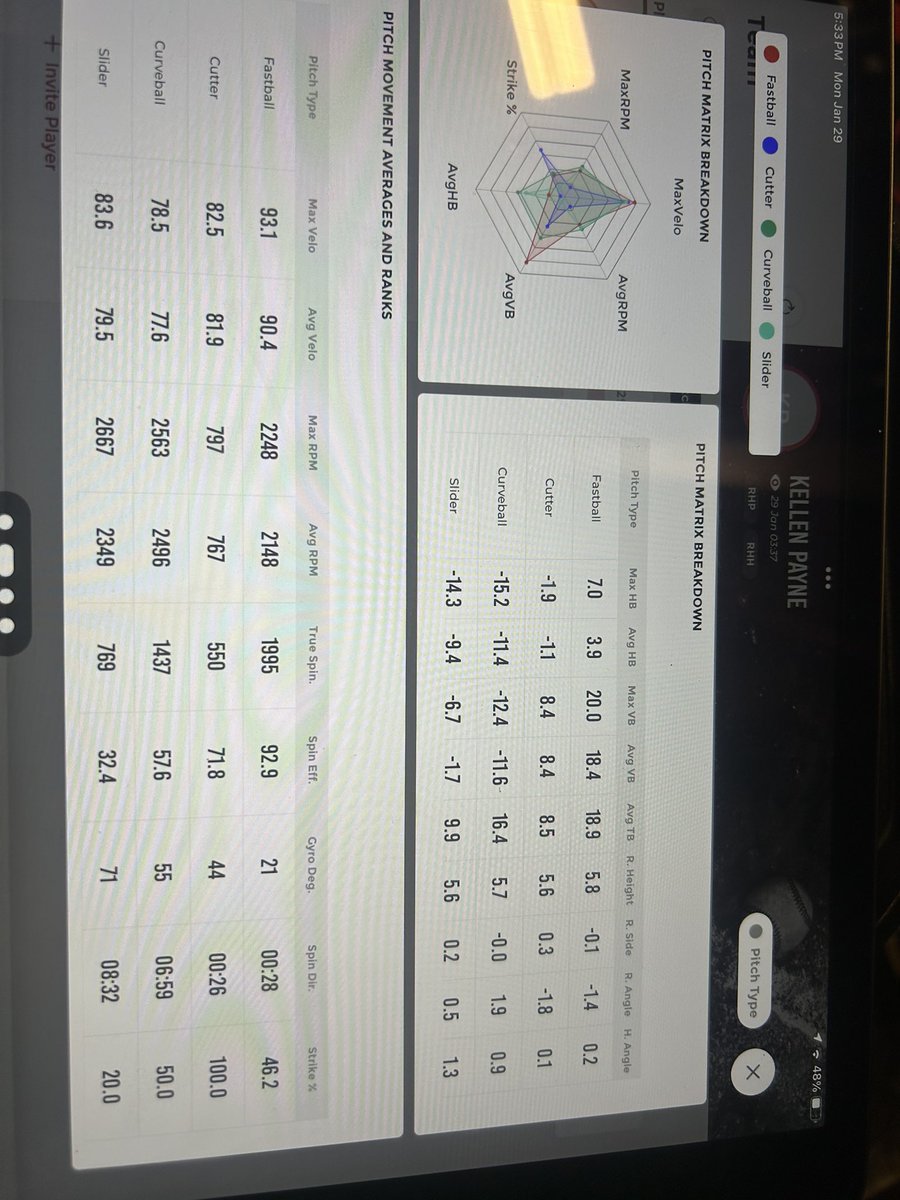 Kellen payne tweet media