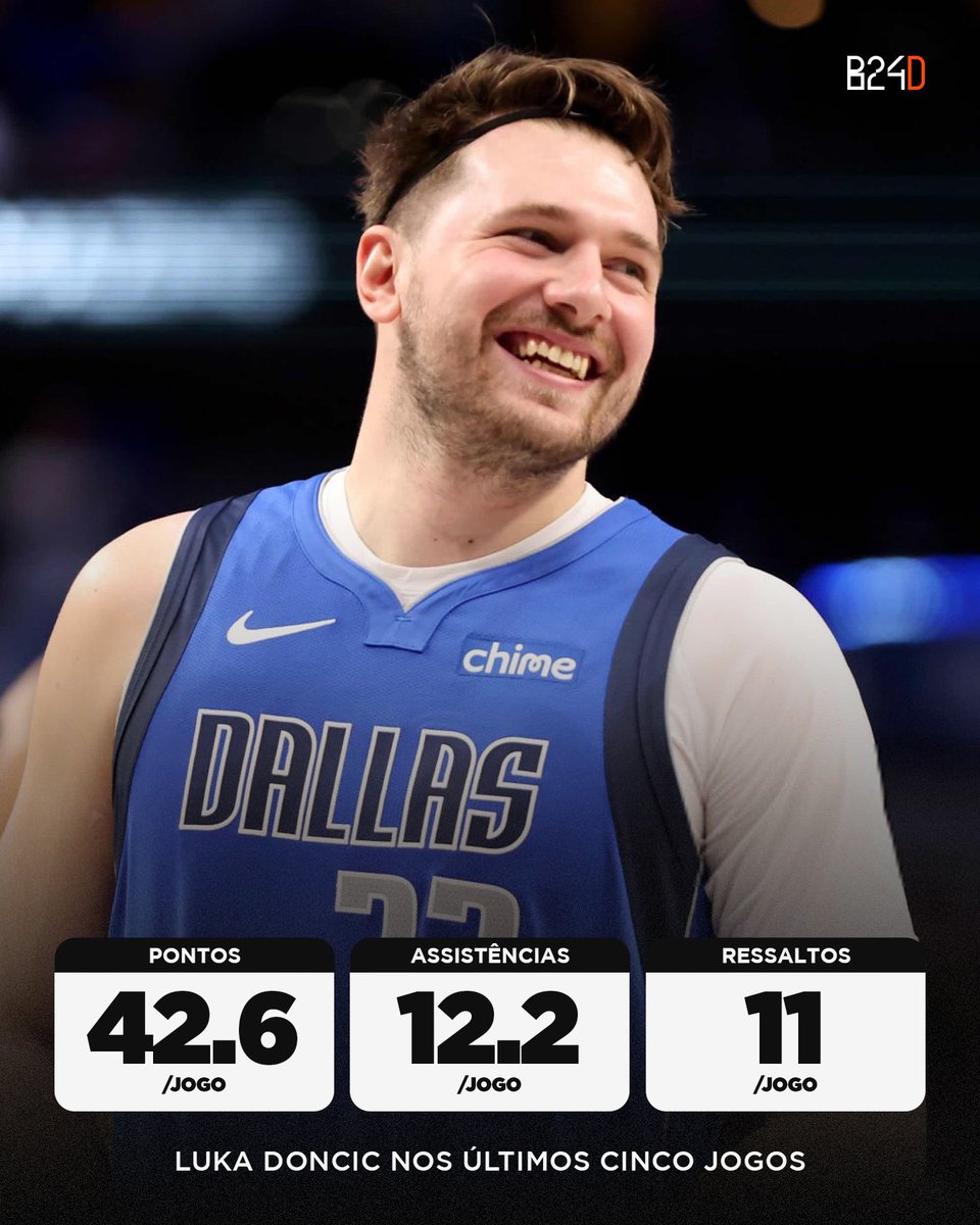 MVP? 👀