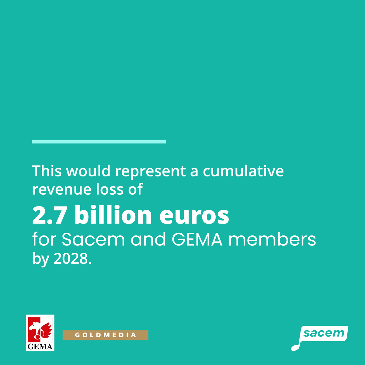 .<a href="/Sacem/">Sacem</a> and @gema_news have joined forces to commission the first world’s study, conducted by <a href="/GOLDMEDIA/">GOLDMEDIA</a>, of the impact generative artificial intelligence is having on the music and creative sector.

See the main figures ⤵

And complete study here: bit.ly/3vTU6cz