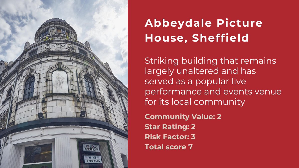 📢 We've added Abbeydale Picture House @Abbeydale_PH to our #TheatresAtRisk Register Its building fabric has significantly deteriorated, leaving its main auditorium unusable, but with the right support it could be returned to use theatrestrust.org.uk/how-we-help/th…