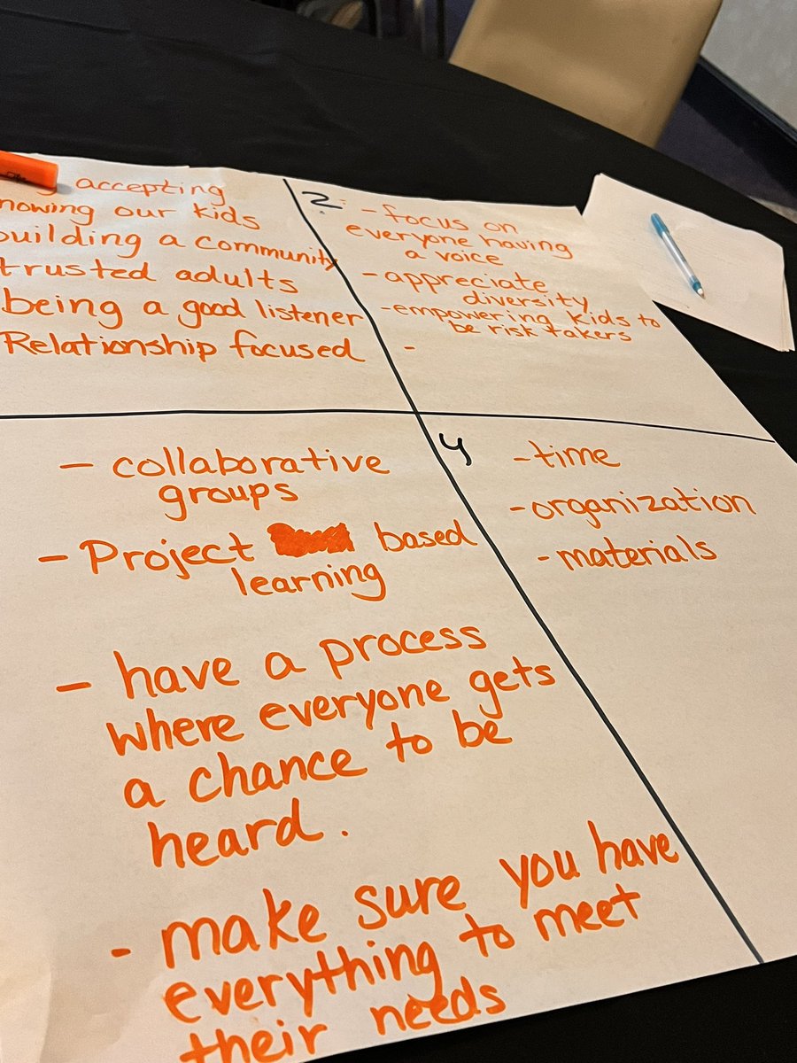 kindermswelborn's tweet image. Day 2 of sparking curiosity! @PLTWorg  #sparkingcuriosity2024 #PLTW