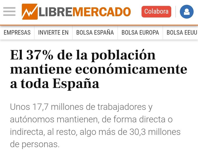 dinerosinfiltro's tweet photo. Dicho de otro modo, el 63% de la población, vive gracias al 37% que trabaja.

Y es por esto que se compra los votos de la gente que no trabaja, con medidas que favorecen a los que no trabajan. Porque son mayoría.

Si la mayoría fuese la gente que trabaja, los políticos necesitarían el voto de estos.

Y otro gallo cantaría.