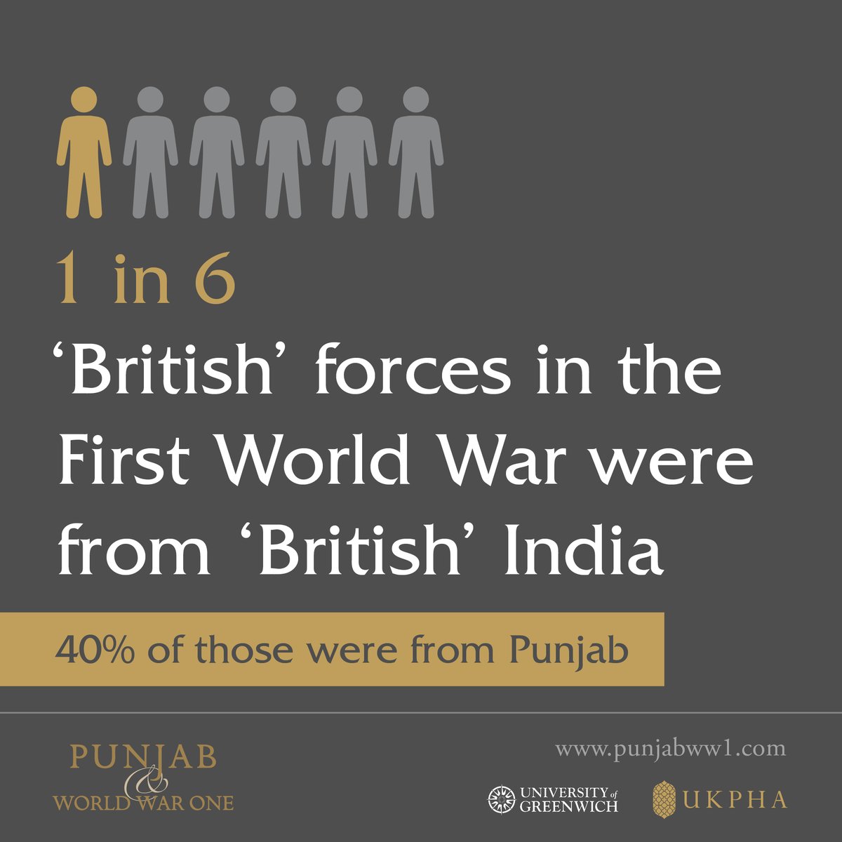 We’re recruiting! Applications are now open for two, fully-funded PhD scholarships to explore the #PunjabRegisters - a unique archive containing the service histories of c. 320,000 Punjabis who served in the First World War... 1/10.