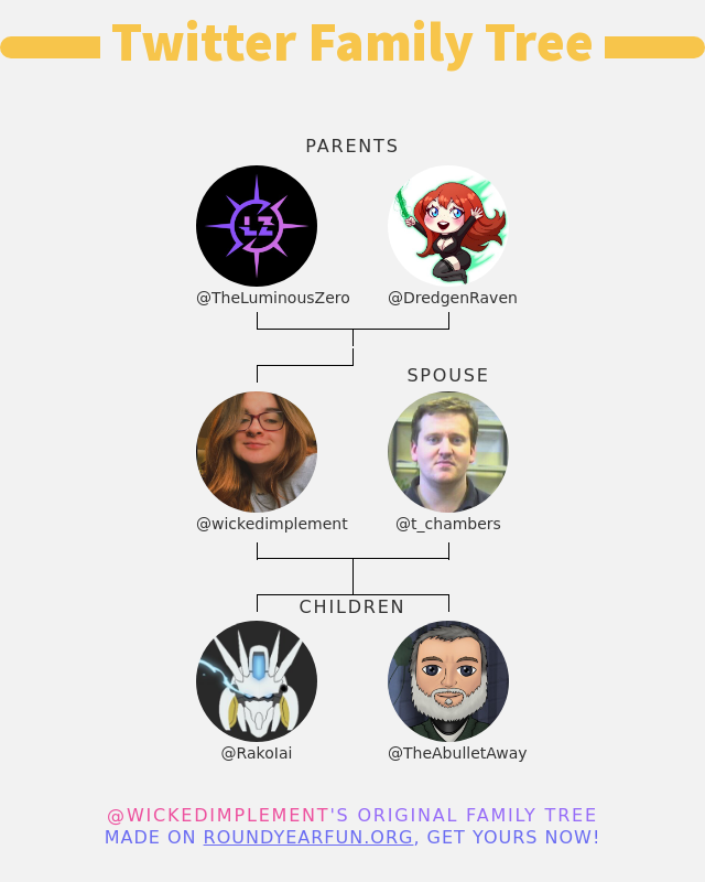 wickedimplement's tweet photo. 👨‍👩‍👧‍👦 My Twitter Family:
👫 Parents: @TheLuminousZero @DredgenRaven
👰 Spouse: @t_chambers
👶 Children: @RakoIai @TheAbulletAway

➡️ https://t.co/135LhUuUCs https://t.co/g4zskTvR1i
