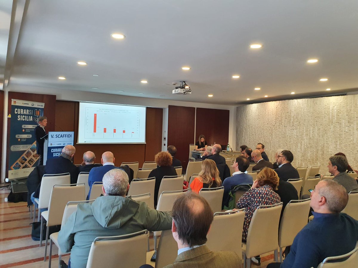 innogea's tweet photo. 📢 30/01/24: secondo appuntamento del progetto "#Curarsi in Sicilia".

Il nostro Presidente onorario, il dr. Scaffidi Abbate, è intervenuto oggi, ad apertura del convegno, analizzando la #Mobilità passiva in #Sicilia, a partire dai dati sui principali #DRG di fuga. https://t.co/xJOPXxMv9v
