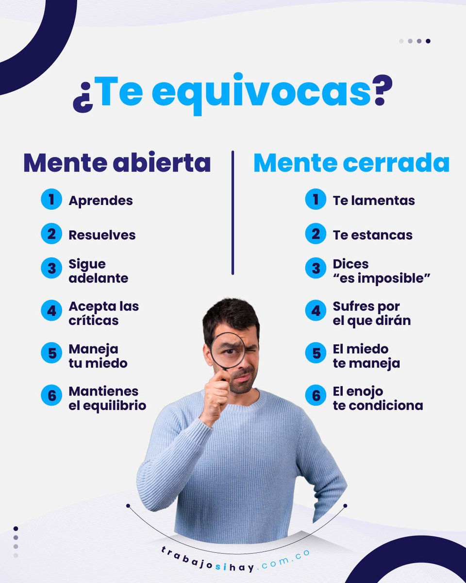trabajosihaycom's tweet photo. Mantener una mente abierta 🧠es como abrir las ventanas🪟  de tu alma al mundo. Te permite explorar nuevas perspectivas, aprender de experiencias diversas y crecer como individuo. #MenteAbierta #CrecimientoPersonal https://t.co/cnv4uVHmUd