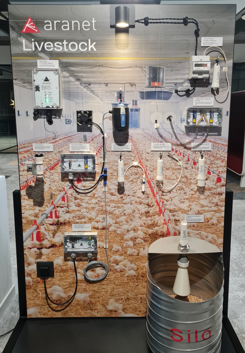Massimi40945796's tweet photo. Fantastico l'espositore creato dai miei colleghi sull'uso della tecnologia Aranet al mondo #Livestock (fattorie).
Per chi vuole approfondire, questa settimana, a @fieragricola Verona, #SITIP espone e dimostra le soluzioni #AranetIoT:
--> stand C5, Pad 11, dal 31 gen al 3 feb. https://t.co/EtXTsigJ5A