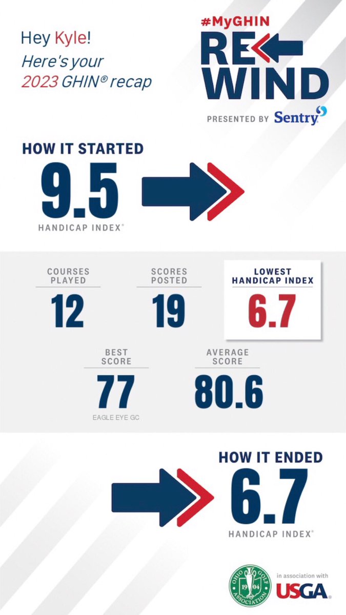 Kyle Danneberger tweet media