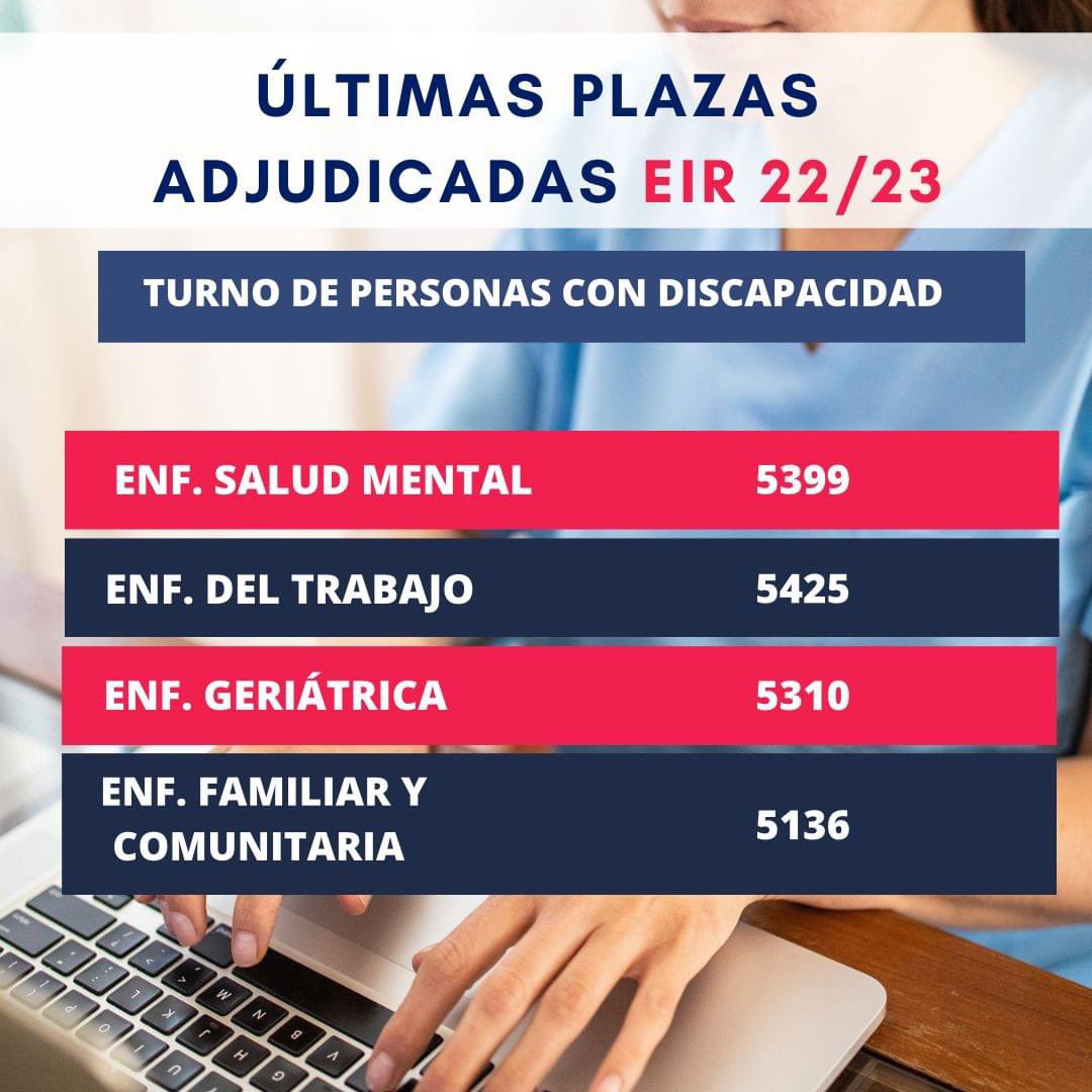 ¿Cómo estáis futuros residentes? 😁

Os hemos preparado la siguiente publi para que podáis conocer el número de orden de las últimas plazas adjudicadas el año pasado (tanto en el turno ordinario como en el turno de personas con discapacidad).

Lo hemos clasificado según la