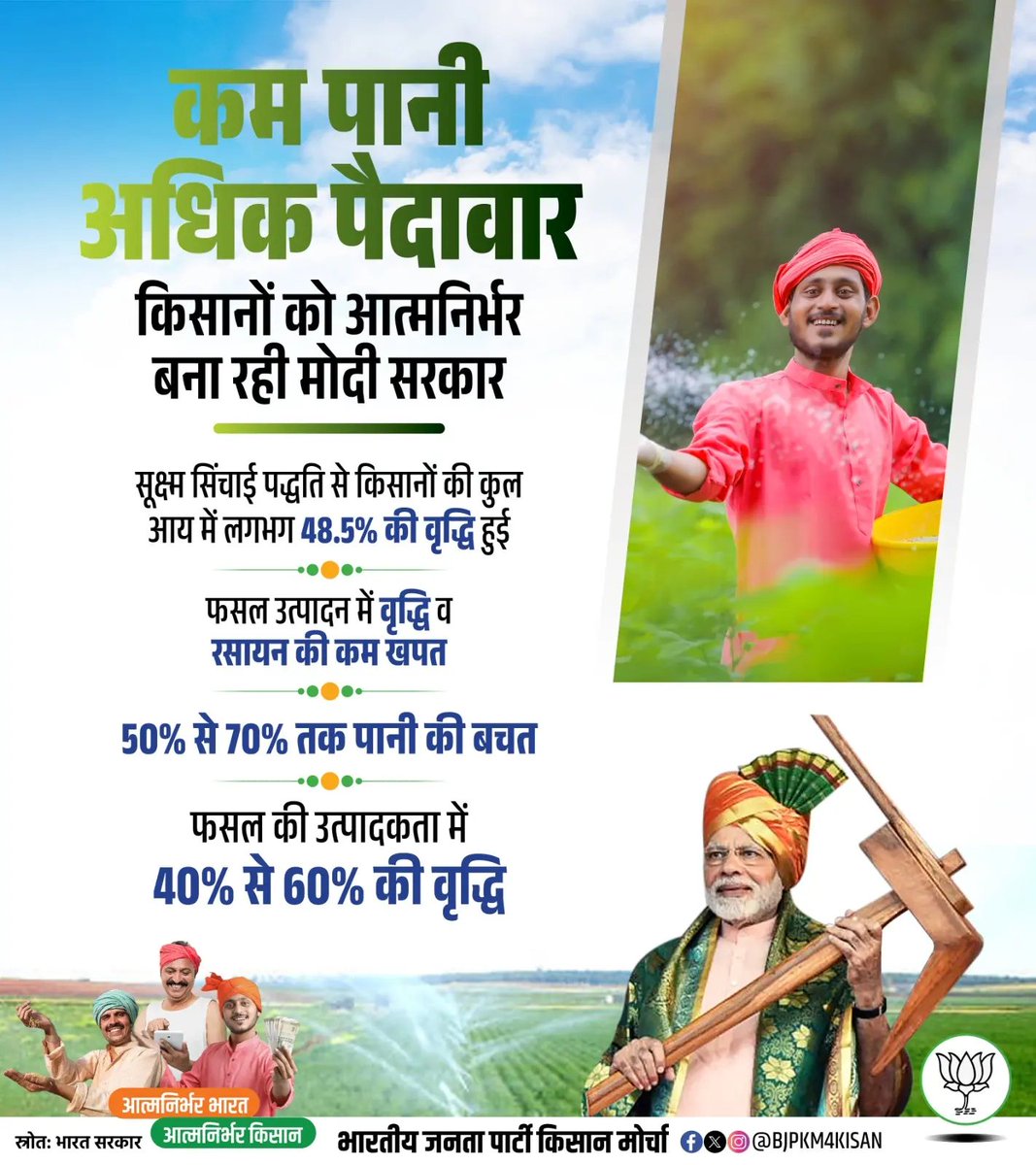 bjpkmgurugram's tweet photo. कम पानी में अधिक पैदावार,
किसानों को आत्मनिर्भर बना रही मोदी सरकार।

#NewIndia https://t.co/gdLTTNX55e