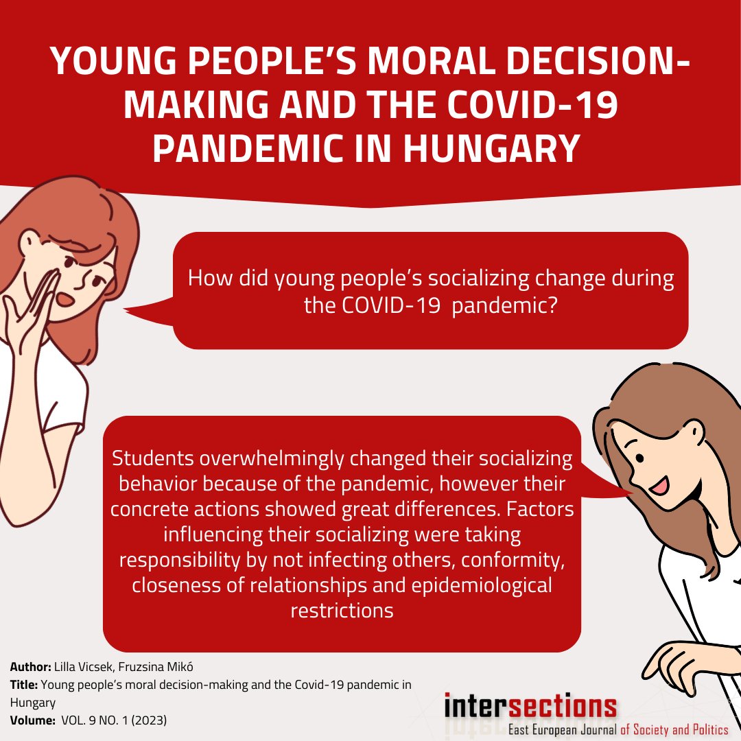 How did the decision-making with respect to socializing with peers change during COVID-19 pandemic among young people? Uncover more insights: intersections.tk.mta.hu/index.php/inte…