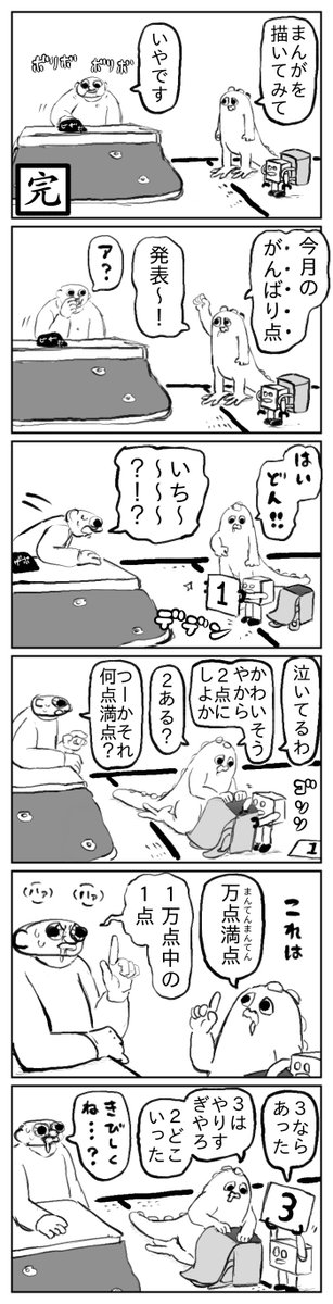 今月のがんばり点、発表 