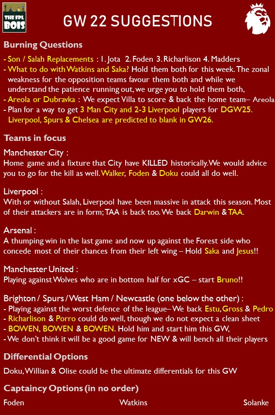 thefplbois's tweet photo. Okay Folks.

Gameweek 22 deadline is only a few hours away! If you're still confused, here’s what we think 🙌

Note:
- Listen to others, but always do as per your own instinct.
- Load up on City and Liverpool assets, wait for confirmed Haaland news. 

Follow us @thefplbois

#FPL https://t.co/0A7sUx3ckT
