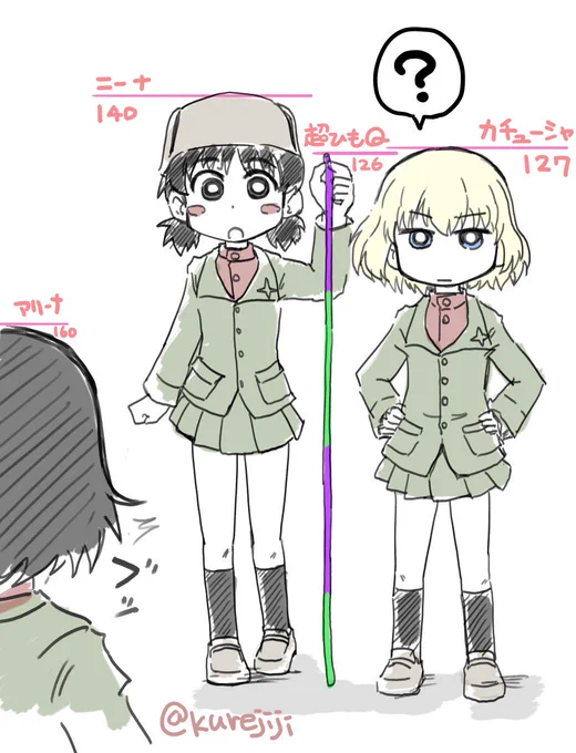 過去絵だべ #カチューシャ生誕祭 #カチューシャ生誕祭2024