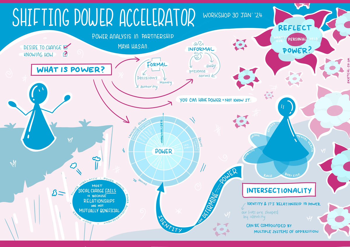 Ali Spaul tweet media