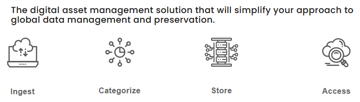 coustautc's tweet image. Rimage Sophia AI-Powered Digital Asset Management Solution Improves Data Lifecycle Management @StorageTopNews bit.ly/3SB5uTw #Rimage #MultiCloud #DataManagement #ILM #MetaData #Archiving #Tiering #ITPT @ITPressTour