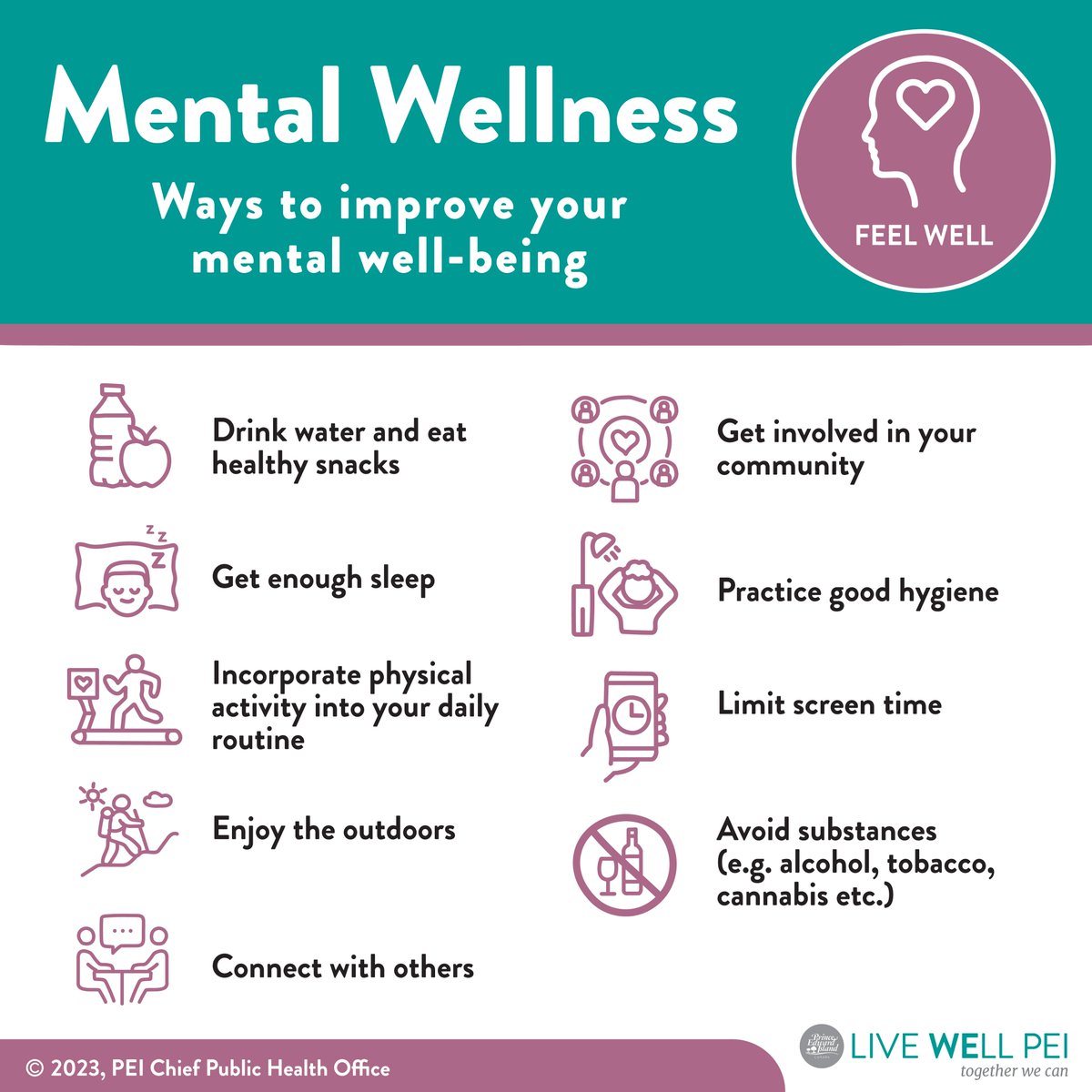 Live Well PEI tweet media