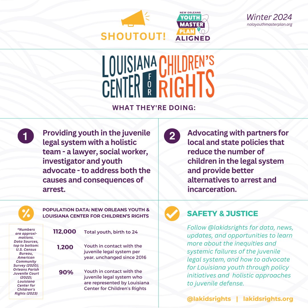 NOLA CYPB tweet media