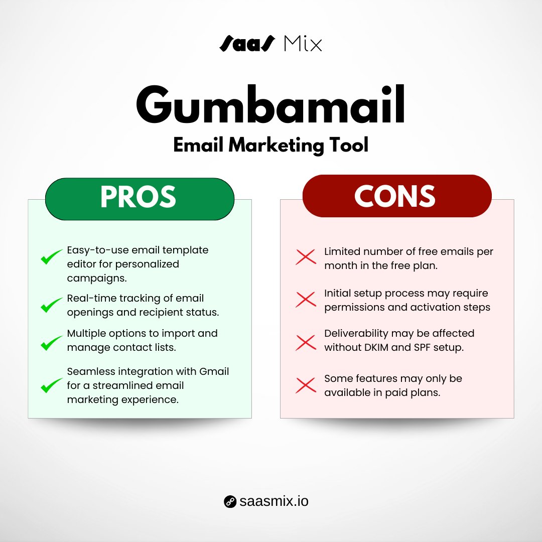 SaaS Mix tweet media