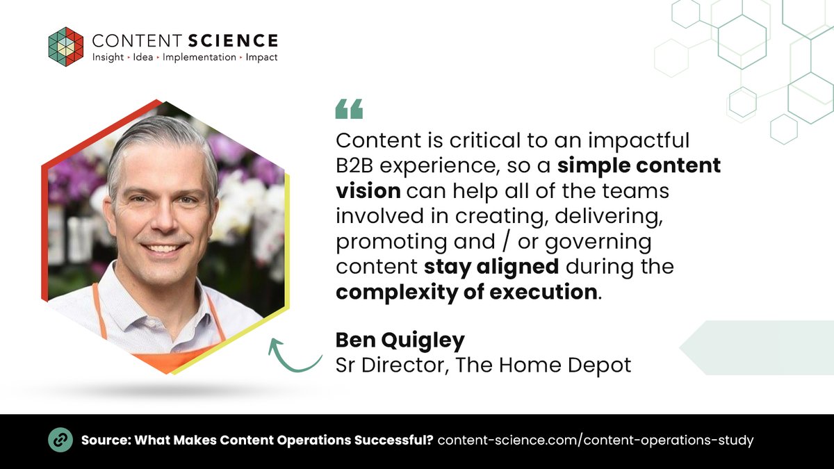 Content Science tweet media