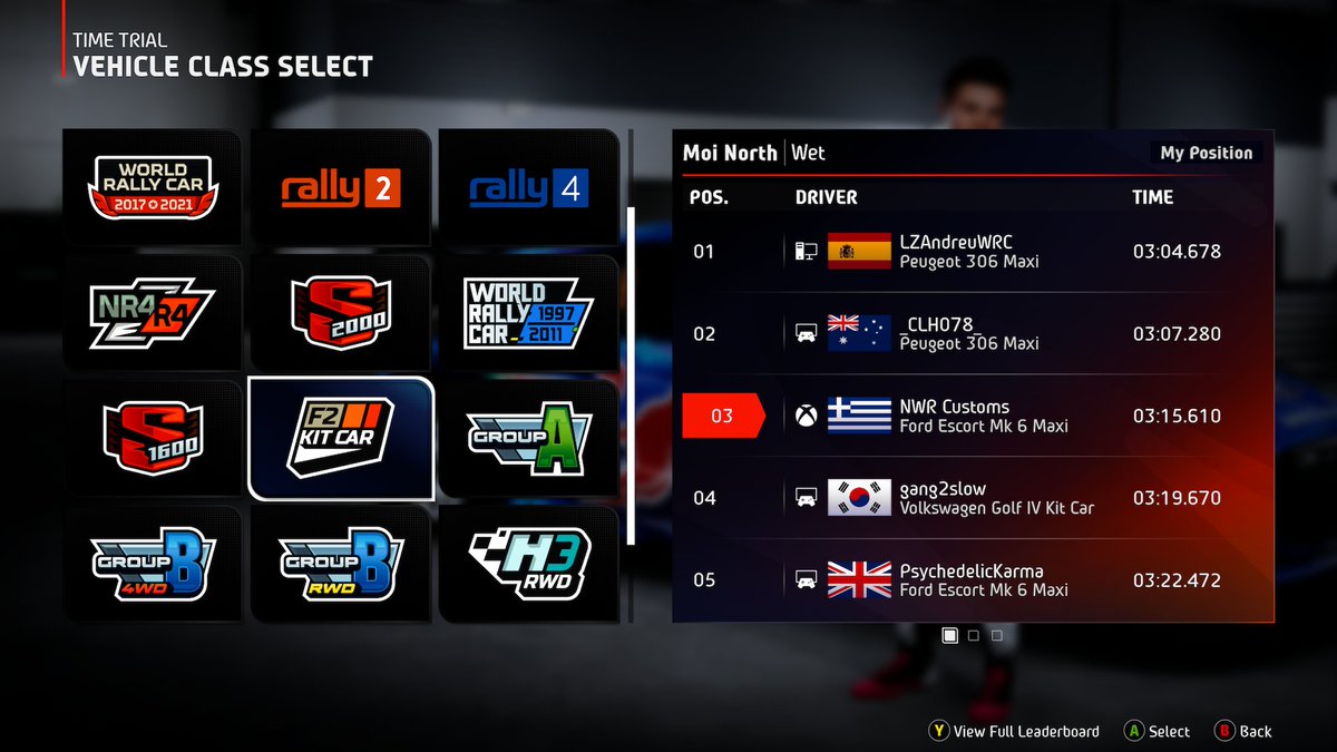 NWR Customs tweet media