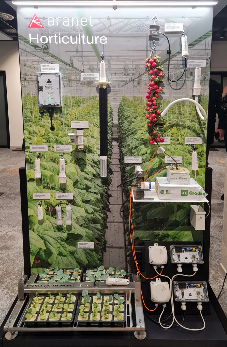 Massimi40945796's tweet photo. Altrettanto fantastico l'espositore Aranet dedicato ai sensori per le serre (#Horticulture): è un espositore double face! 🙂🙃
Questa settimana, a @fieragricola Verona, #SITIP mostra le soluzioni #AranetIoT:
--> stand C5, Pad 11, 31 gen - 3 feb
...Ma qual è il lato A/B? 🤔 https://t.co/kVwmvr70IW