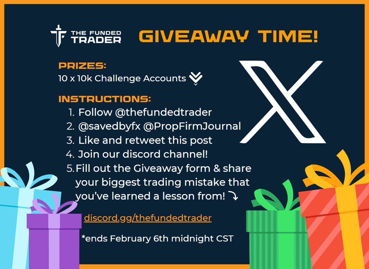 The Funded Trader tweet media