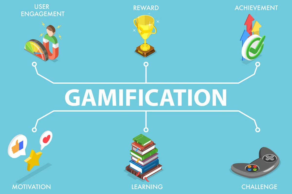 NombusoKN's tweet photo. @tweedleD_5561 Adapting gamification, tailoring experiences and offering choices enhance engagement. Seamless integration into the curriculum involves aligning with educational goals, providing clear instructions, and monitoring progress. https://t.co/OVD3DZy4AC #FutureTrends https://t.co/8n9ChQHVXo