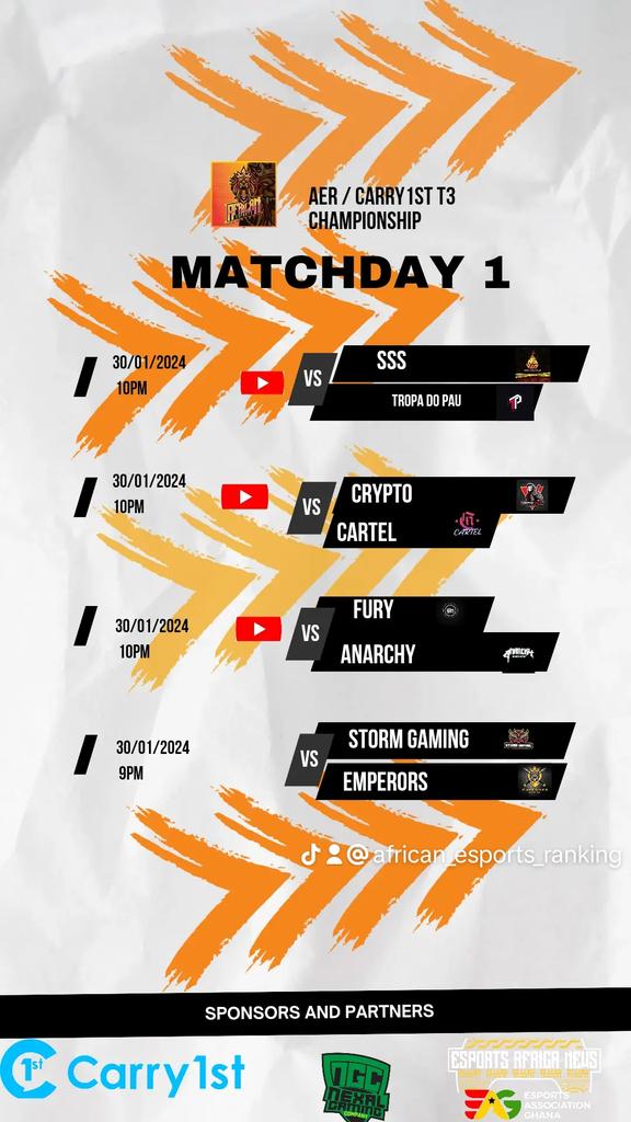 AER_RANKING's tweet photo. @carry1st T3 CHAMPIONSHIP #CoDMobile #CoDM #codmoff https://t.co/OE1nJgNduw