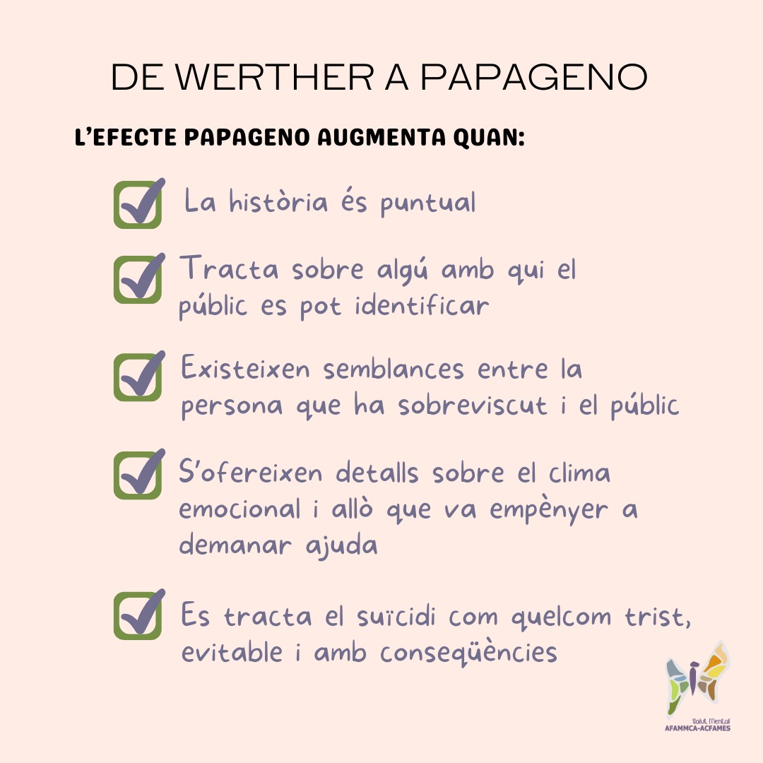 afammca's tweet photo. La informació d’aquesta publicació ha sigut extreta 
d'@obertament_sm
    
#salutmental #salut #foraestigma #equipAsalutmental #psico #psicòlegsbarcelona #psicologia #entitatssenseanimdelucre #associaciósalutmental #gestióemocional #wherter #papageno #suicidio #suïcidi https://t.co/AvVEVJ600I