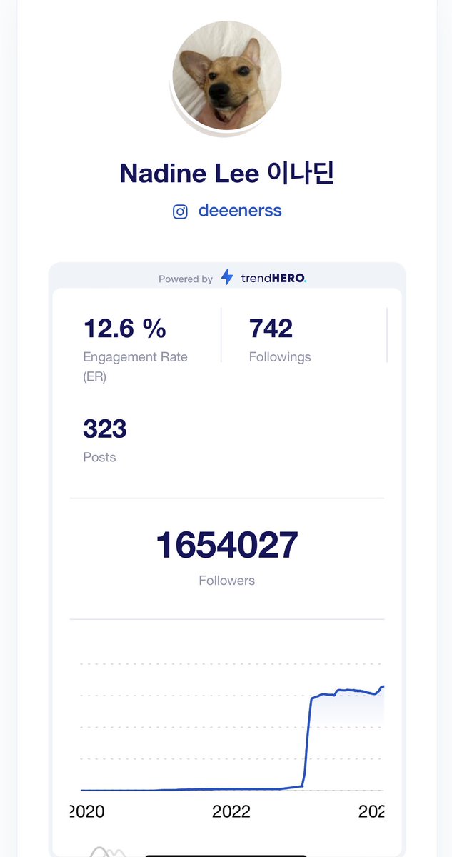 wirene_26's tweet photo. Update Nadine ig followers
1,654,027 M
Thank U 💓💯🫶
#nadinelee
#doyoung
#SinglesInferno2
#harvardgraduation
#이다딘 #도영
LET’S GO 1.7M 😭🥹🥹😭 https://t.co/4vFDMRYVw3