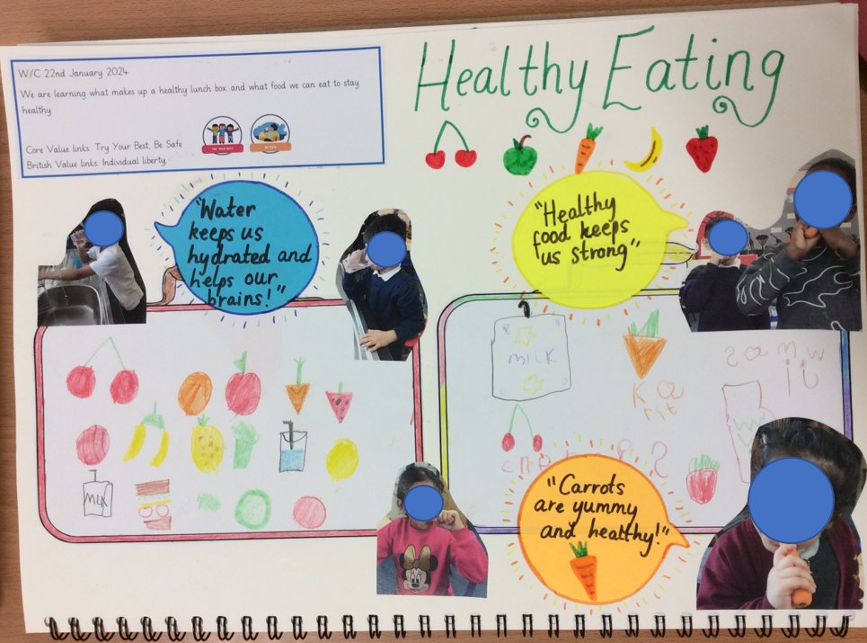 WhitewaysY1's tweet photo. In PSHE we have been thinking about how to stay healthy. We were able to design our own healthy lunches and talked about why it is important to eat and drink certain things. https://t.co/QZh6kDgpuy