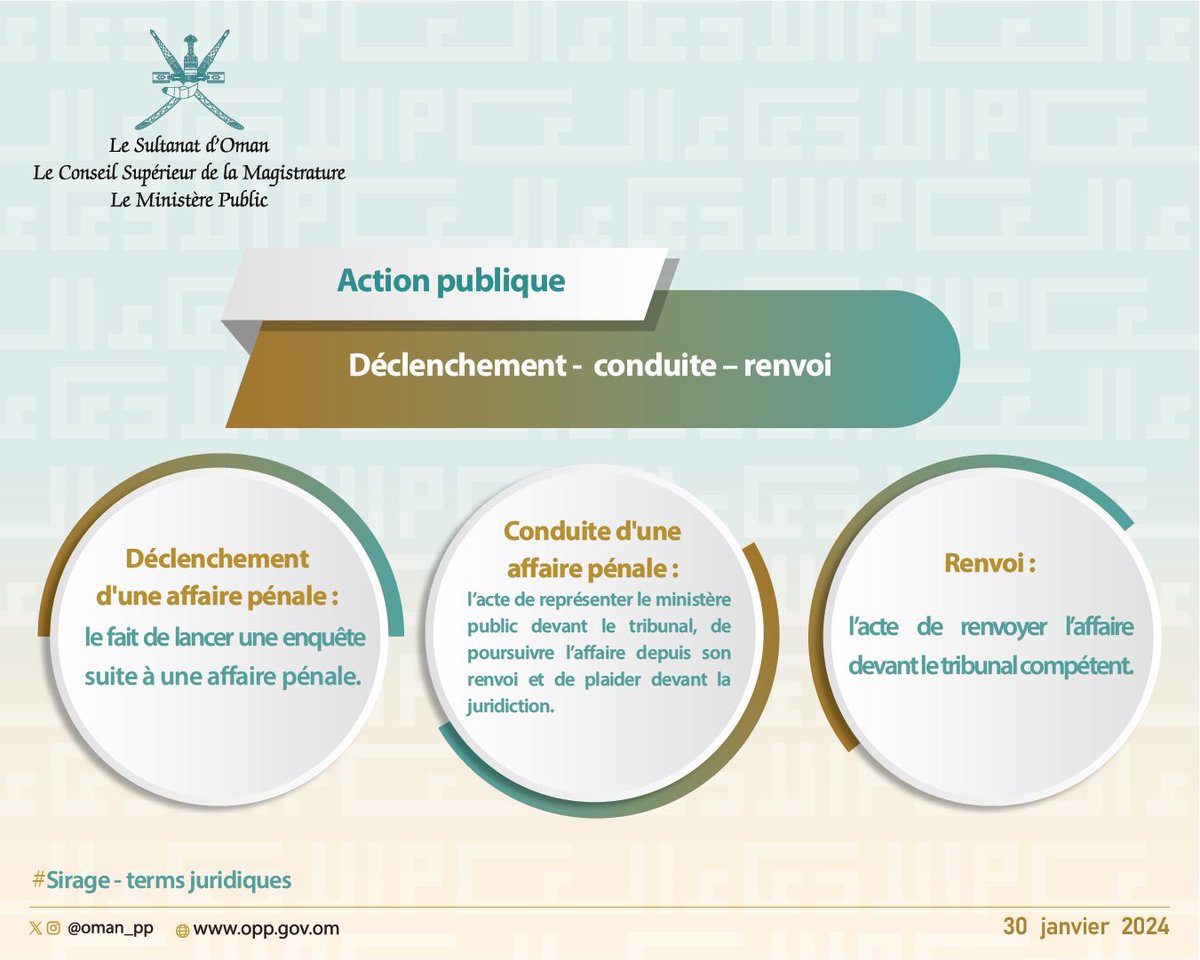 oman_pp's tweet photo. #سراج_مصطلحات_قانونية https://t.co/eKuNzLlLeM