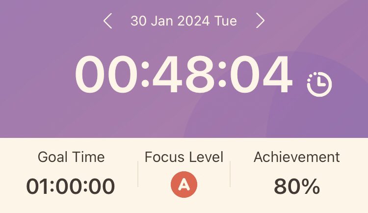 ⭐️ H-91 UTBK 
[biyu’s  #studyprogress]

hari ini ak nyoba ngerjain latsol tps selama kurang lebih 50 menit 😱 . dari 17 soal yang berhasil aku jawab 88% bener 🙌🏻, seneng banget soalnya secara g langsung memori aku balik lg 

anw rest well gaiss ‼️ doain besok aku uprak RJP 😫😫