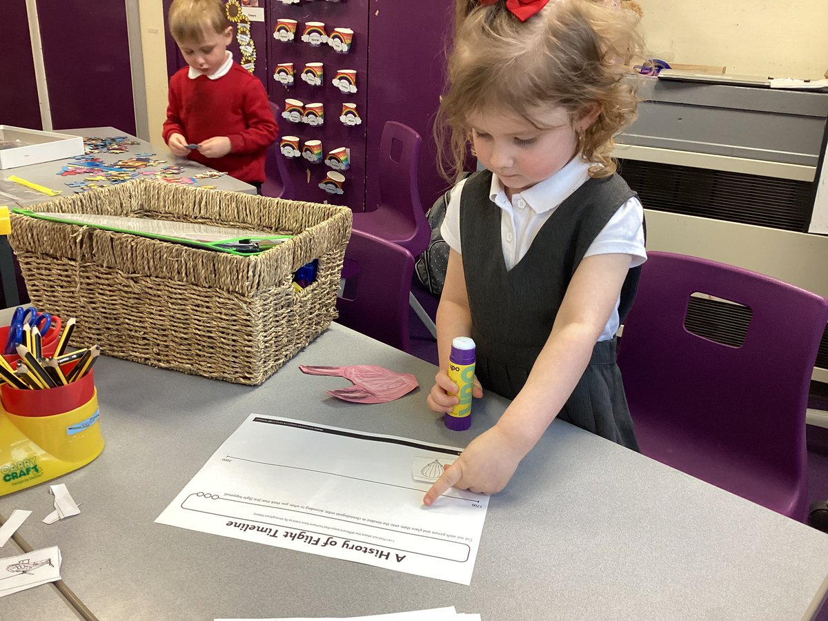 LauraShore6's tweet photo. In Reception this week the children have been investigating how planes have changed over time and creating a timeline to demonstrate this. #joeyseyfs #joeyshistory @stjs_staveley https://t.co/7qu7gtXTTt