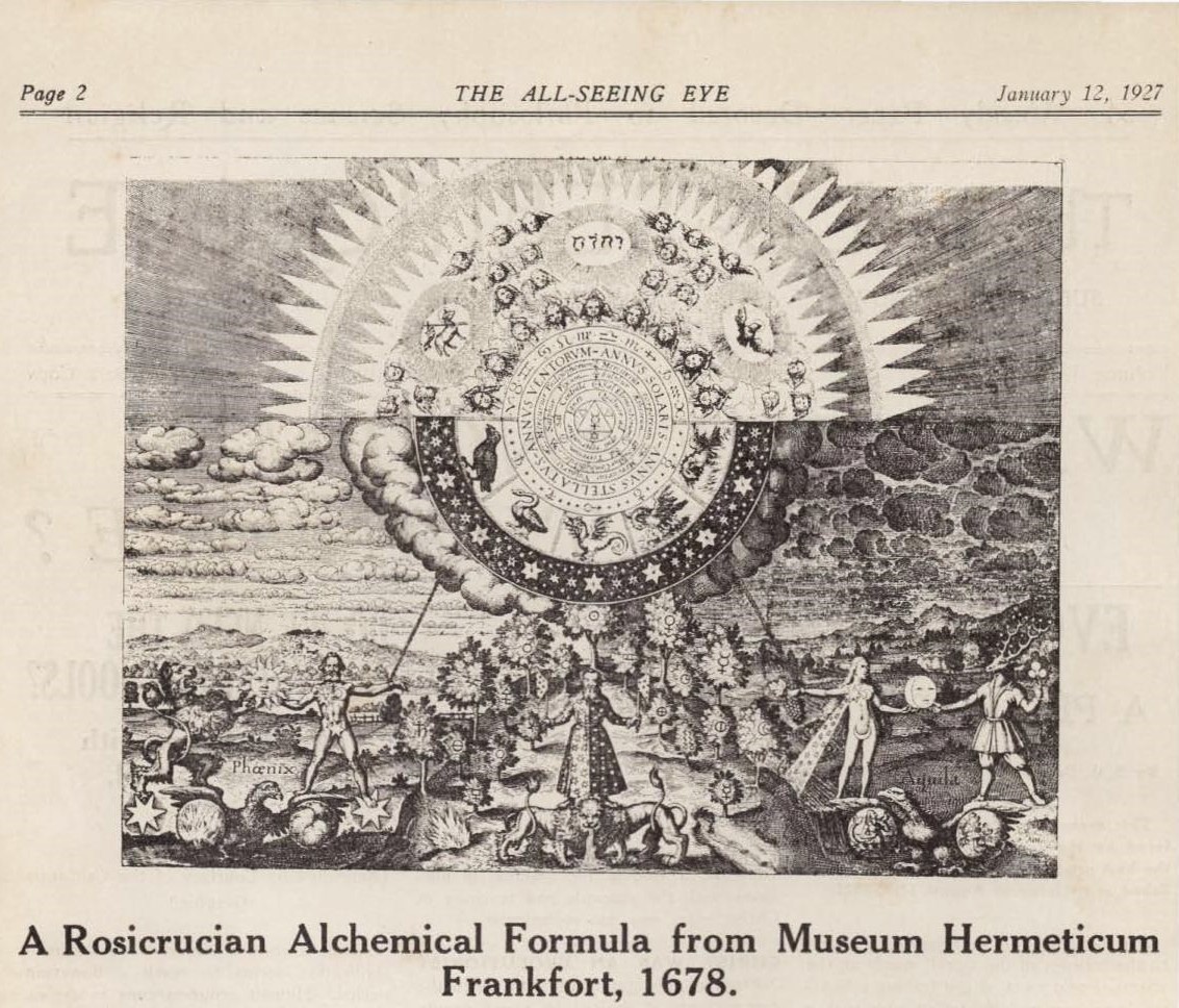 カナダ人神秘主義者マンリー・P・ホールが100年くらい昔に出してた雑誌「The All Seeing Eye 」に載ってたよくわからない図がいい。たぶんいくら説明されてもよくわからない気がする。 