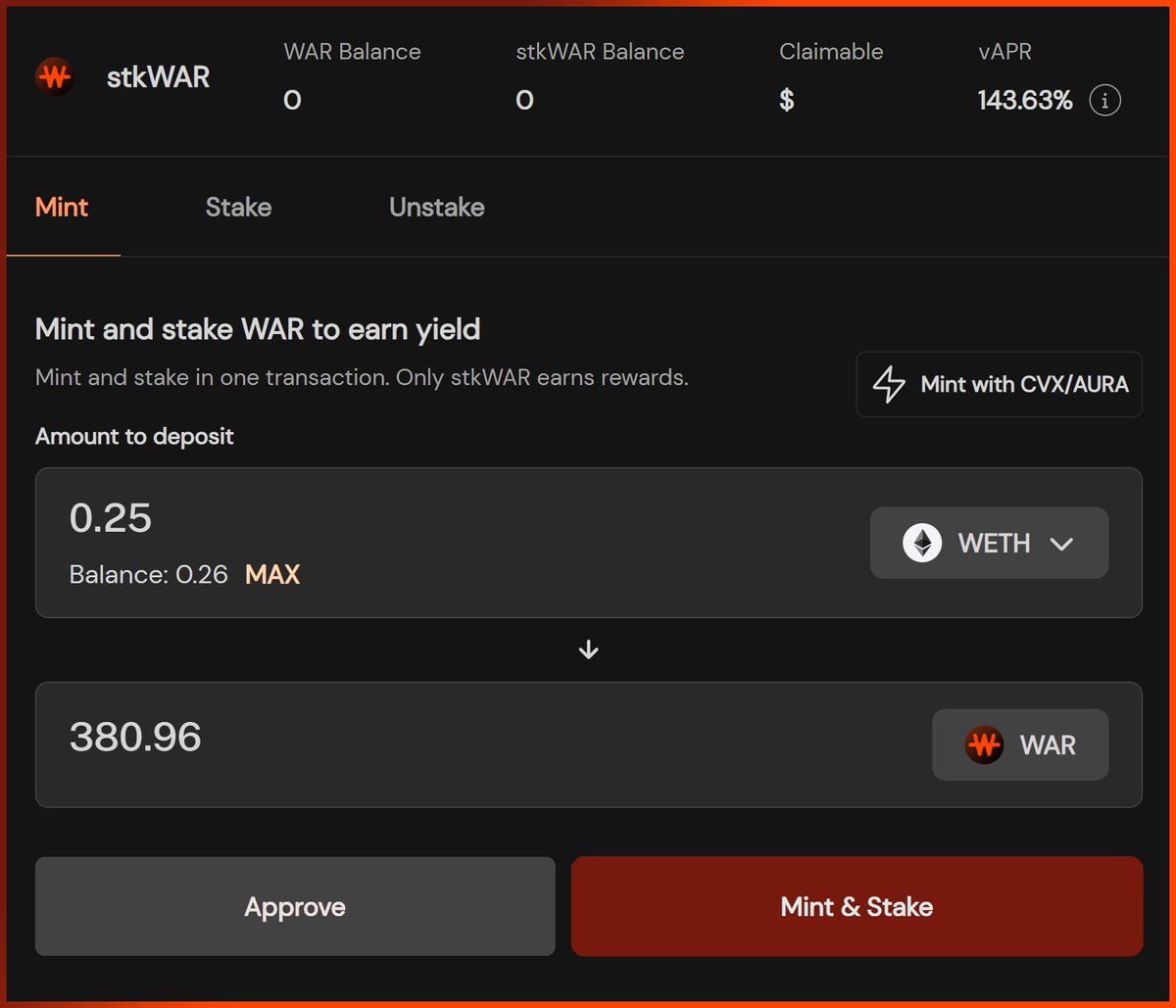 Mithras_Labs's tweet photo. Introducing the all-new Warlord ZAP! ⚡

🔁 Direct $ETH Swap into staked $WAR
💰 Mint &amp; Stake in a single transaction
💎 Earn +100% APR in $ETH

Unlock simplified way to yield with Warlord Zap! 🛡️⚔️ https://t.co/nnhDMjslVP