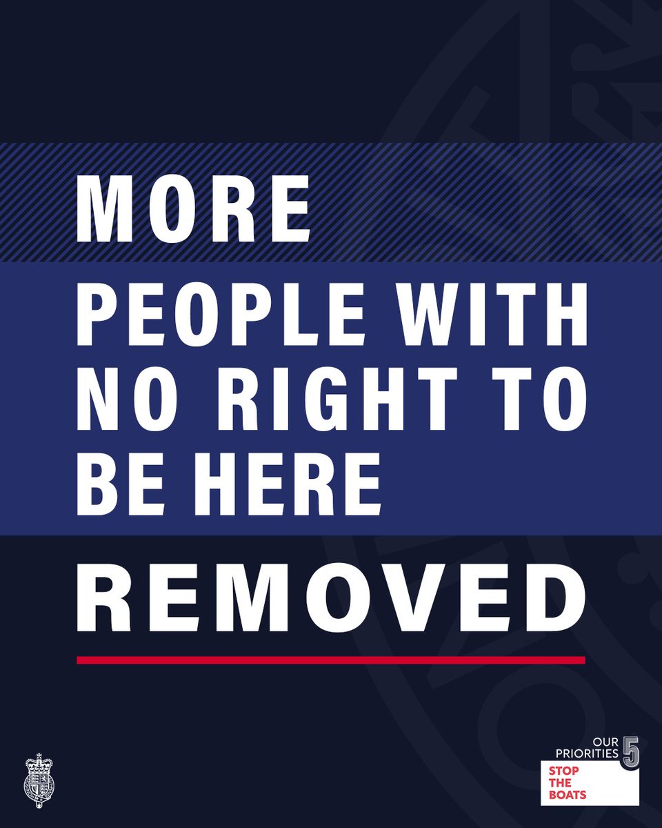Today we returned a further 55 people with no right to be in the UK. This included people convicted of attempted murder, burglary, trafficking, firearms offences and fraud.