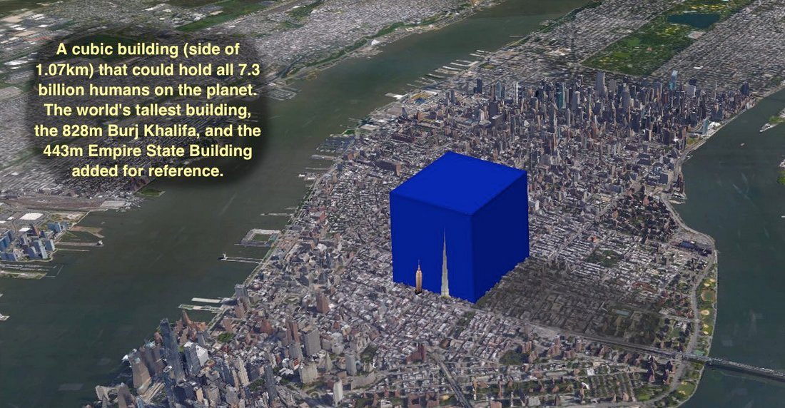 TaylorRuleSwift's tweet photo. @MaxKriegerVG #buildthecube https://t.co/0E0LntkBrF