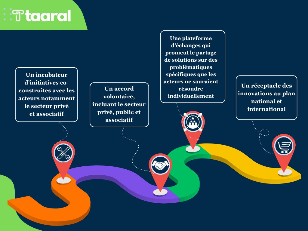 Taaral tweet media