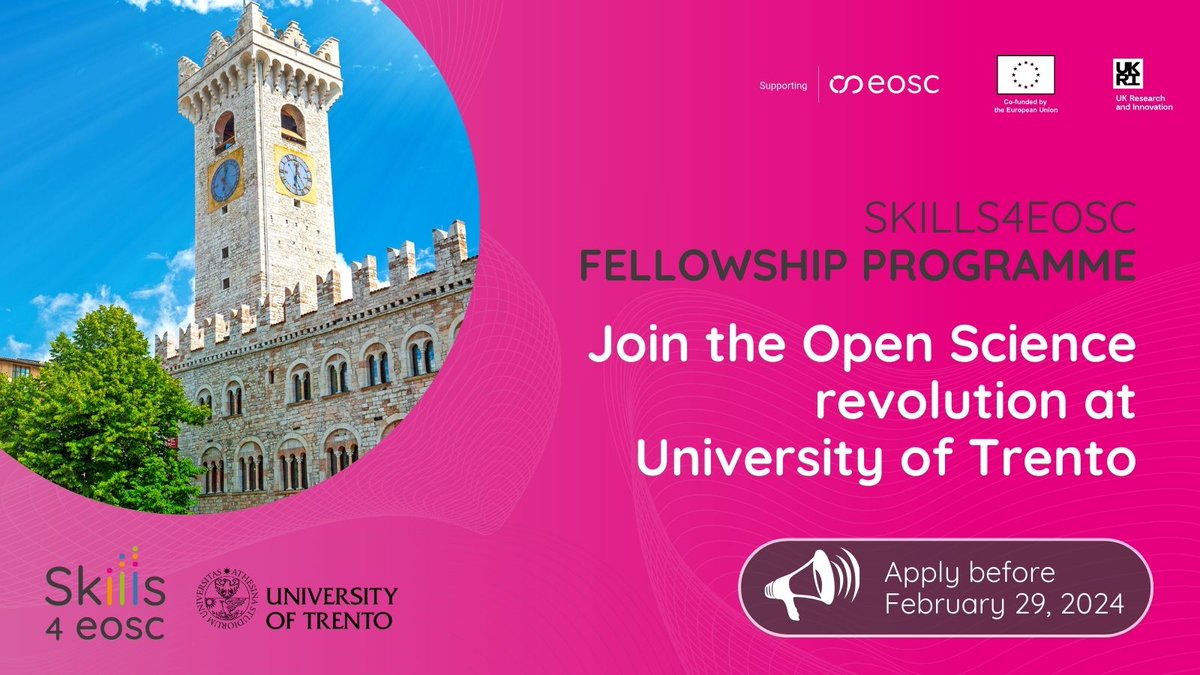 Skills4EOSC tweet media
