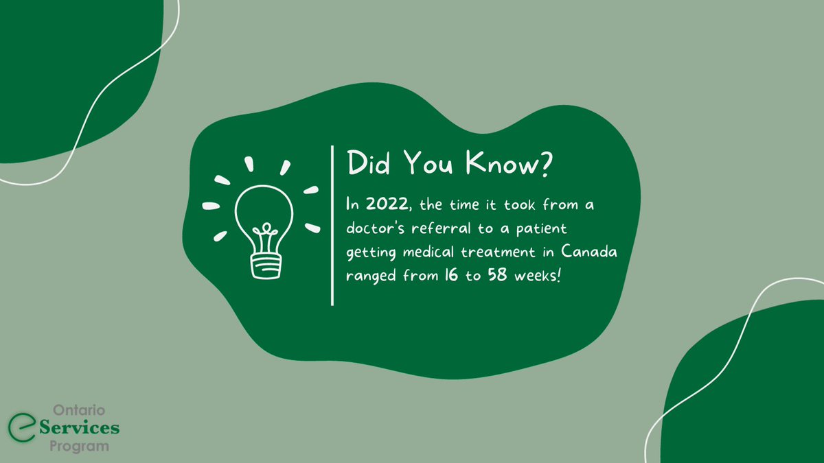 eHealthCE's tweet photo. In 2022, wait times from referral to treatment in Canada varied (16-58 weeks). eReferrals are the future, reducing delays and improving healthcare access. #eReferral #digitalhealth #virtualcare #eReferral #eServicesProgramOntario #healthcare https://t.co/DnTBL4GMaS