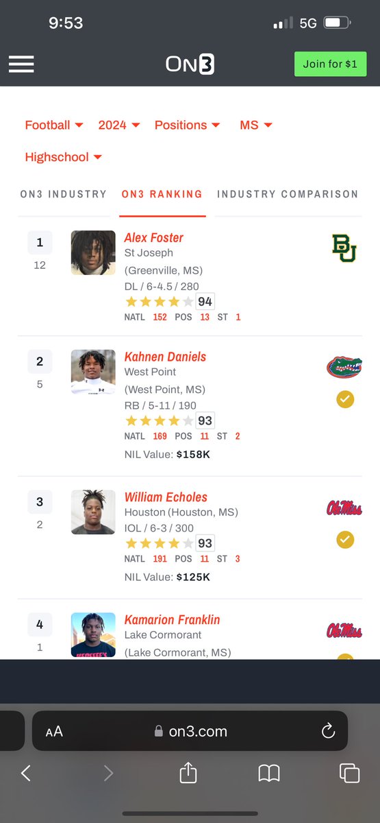 💫Alex“AP” Foster💫 (@alex_foster2) on Twitter photo Blessed to be ranked as a 4 ⭐️ According to On3 Sports! <a href="/LawrencHopkins/">Lawrence Hopkins</a> <a href="/MacCorleone74/">Rion (Ree-un) Young</a> <a href="/CoachDJ_/">Dennis Johnson</a> <a href="/CoachDaveAranda/">Dave Aranda</a> <a href="/Dar52Irish/">Darquavion Davis</a> @On3Noah <a href="/MohrRecruiting/">Brian Mohr</a> <a href="/BE_SicEm365/">Brian Ethridge</a> <a href="/SicEmSports/">SicEmSports</a> Blessed to be ranked as a 4 ⭐️ According to On3 Sports! <a href="/LawrencHopkins/">Lawrence Hopkins</a> <a href="/MacCorleone74/">Rion (Ree-un) Young</a> <a href="/CoachDJ_/">Dennis Johnson</a> <a href="/CoachDaveAranda/">Dave Aranda</a> <a href="/Dar52Irish/">Darquavion Davis</a> @On3Noah <a href="/MohrRecruiting/">Brian Mohr</a> <a href="/BE_SicEm365/">Brian Ethridge</a> <a href="/SicEmSports/">SicEmSports</a>