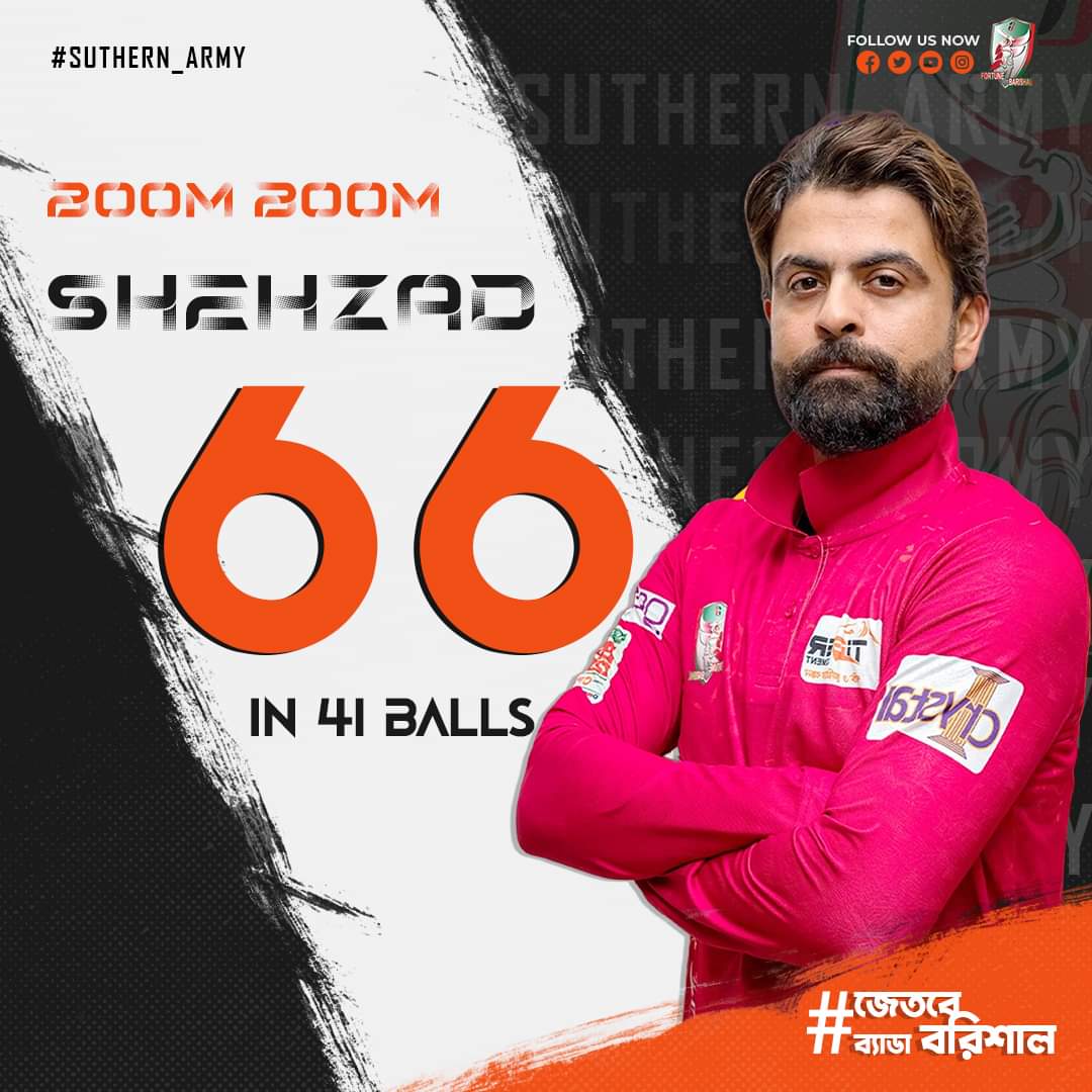 readulislamram1's tweet photo. What a fantastic Innings played by Ahmed Shehzad 🔥🔥
#FBvsSS #FortuneBarishal #SouthernArmy #focused https://t.co/C7vZbmfEDz
