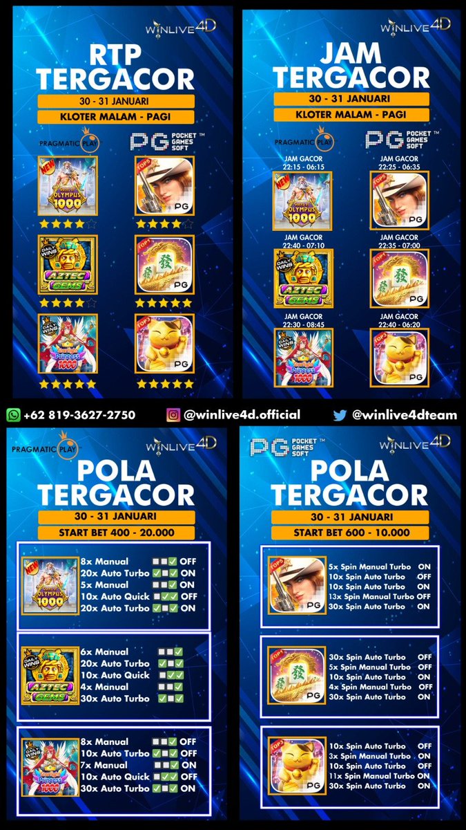toptrend tweet media