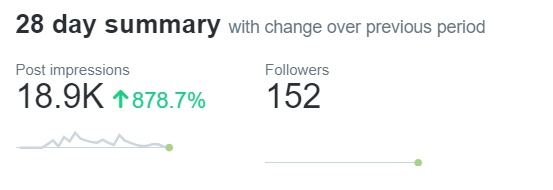 _TradeCoin_'s tweet photo. More than 18.9 thousand impressions! 🚀
Thank you all for the incredible support! 🙌
Your engagement and interaction mean a lot to us 🤗 https://t.co/UVYW2BzDtd