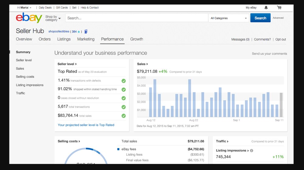 watson55's tweet photo. eBay Secrets: eBay Seller Dashboard Key Features #ebaysecrets #ebayguide #ebaydashboard https://t.co/9osw4uJ73o https://t.co/sOYK8i1PKQ