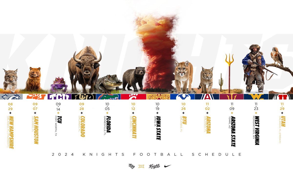 The 2024 <a href="/UCF_Football/">UCF Football</a> (literal) opponents