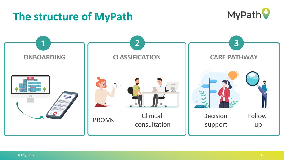 MyPath (@mypath_eu) on Twitter photo During the e-QuoL project kick-off meeting held in January 2024, the #MyPath project was invited to share their experience and give insights into their work over the course of the first MyPath project year. <a href="/Oslounivsykehus/">Oslounivsykehus</a>
mypath-cancercare.eu/2024/01/30/myp… During the e-QuoL project kick-off meeting held in January 2024, the #MyPath project was invited to share their experience and give insights into their work over the course of the first MyPath project year. <a href="/Oslounivsykehus/">Oslounivsykehus</a>
mypath-cancercare.eu/2024/01/30/myp…