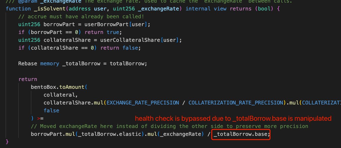 MetaSec_xyz's tweet photo. Our analysis show that the exploit on @MIM_Spell is due to rounding issue and the total loss is ~$6.5M.
https://t.co/eZ4ooy7p9V https://t.co/MnzV0o7OwJ